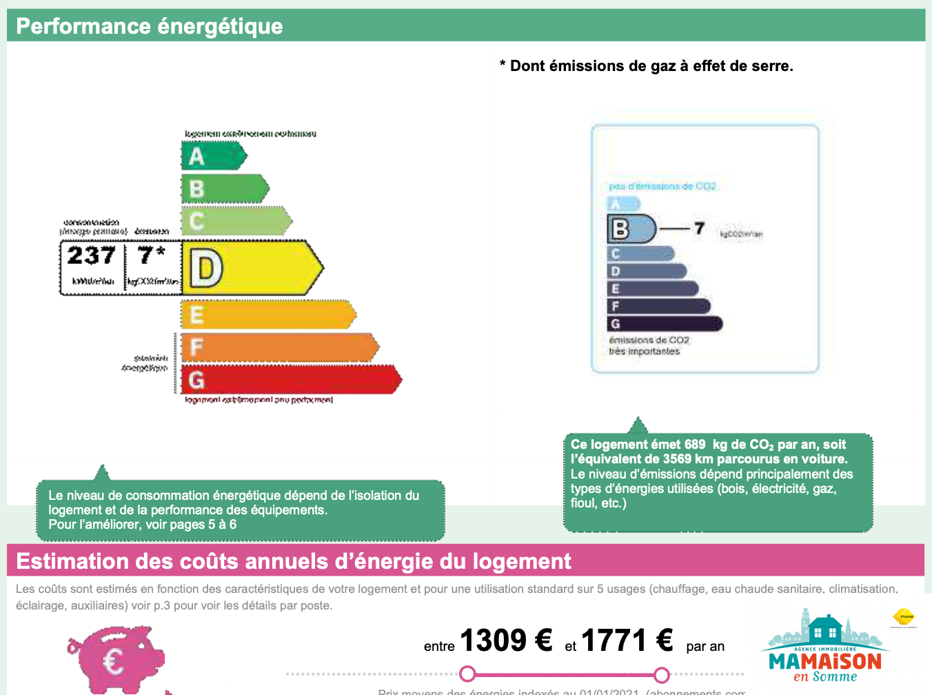 Immo80 – L'immobilier à Amiens et dans la Somme-Boves, Pavillon semi mitoyen, 5 pièces, 3 chambres, sous sol, jardin.